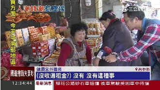 鎮瀾宮擺攤要收租？在地攤商：沒聽說