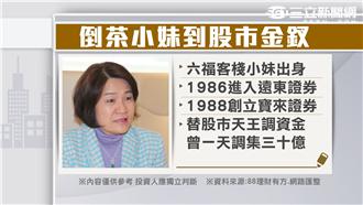 台股四大金釵葉美麗　投資的美麗境界