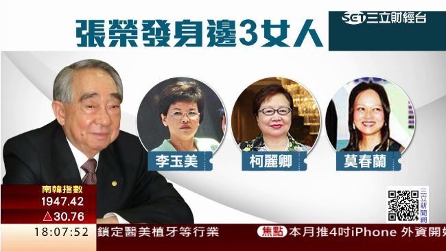 長榮張國政連襟涉教唆　檢警掌握事證
