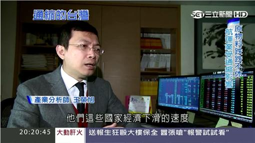 負利率,通貨緊縮,消費力,手機,航運,原物料,貨幣政策,景氣,房地產