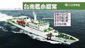 南艦海損高1800