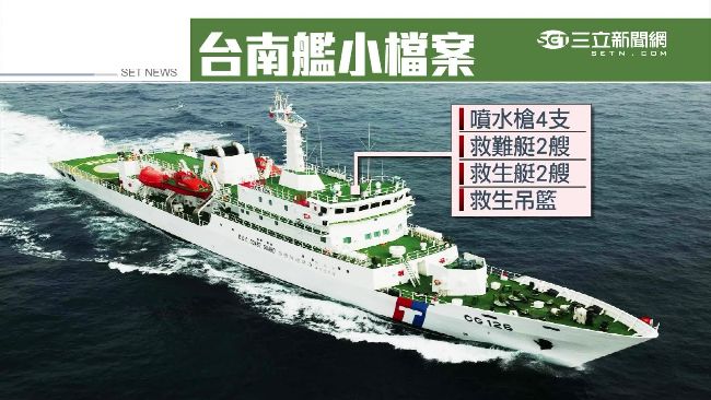 台南艦驗收弊案　這些海巡高官被約談