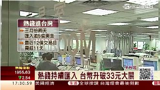 台幣升破33元　台股換手繼續攻？