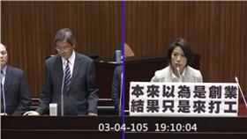 余宛如質詢張善政