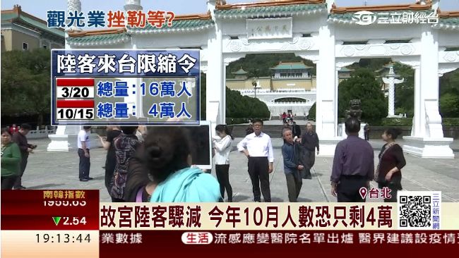 陸客限縮令提前發威　觀光人數驟減