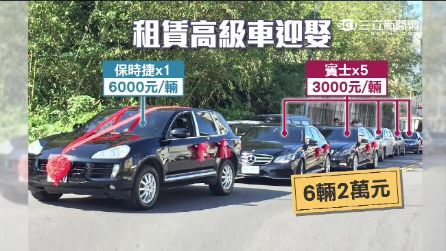 租高級車當禮車　嚴重超時還少付7千