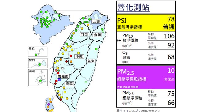 境內汙染物排不出！中部明天要戴口罩