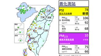 境內汙染物排不出！中部明天要戴口罩