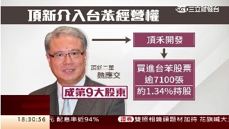 台苯經營權有小三？傳頂新助陣林文淵