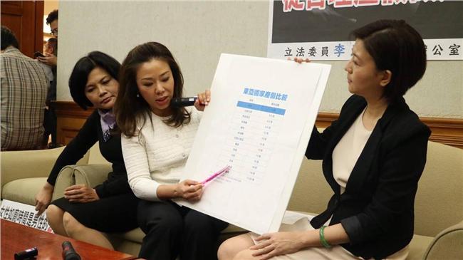 性平法修正　強制雇主多給一小時哺乳
