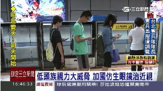 3C設定綠色螢幕可護眼？醫師這樣說