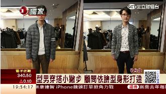 魯蛇一秒變型男！懶人穿搭新購物法