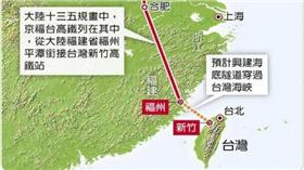 京台高鐵／http://opinion.huanqiu.com/editorial/2016-03/8674202.html