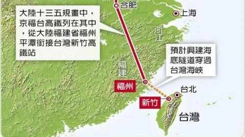 推京台高鐵　陸官媒認了「統戰」目標