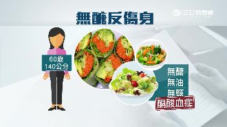 養生過頭！婦每日喝5千cc水竟中毒