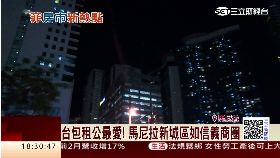 菲律賓房市1200 框