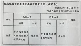 原能會委員/吳思瑤臉書