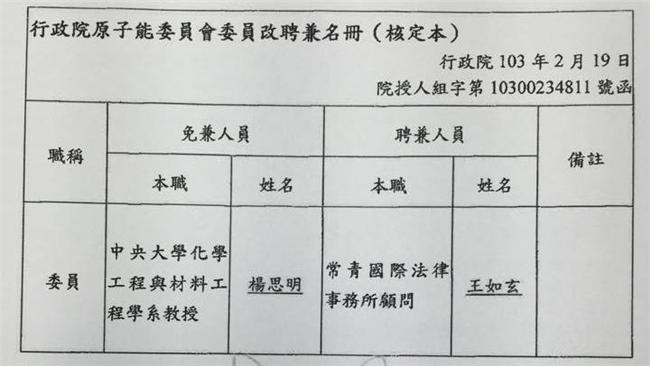原來她懂核能？原能會委員驚見王如玄