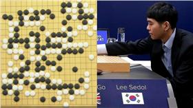 棋王,李世乭,人工智慧,人機大戰,AlphaGo,圍棋▲合成圖／翻攝自澎湃新聞網