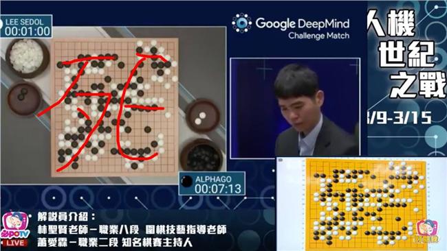 人工智慧打贏棋王「該知道的三件事」