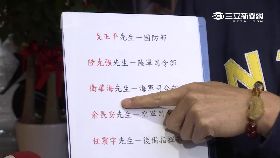 誰是戈正平1800