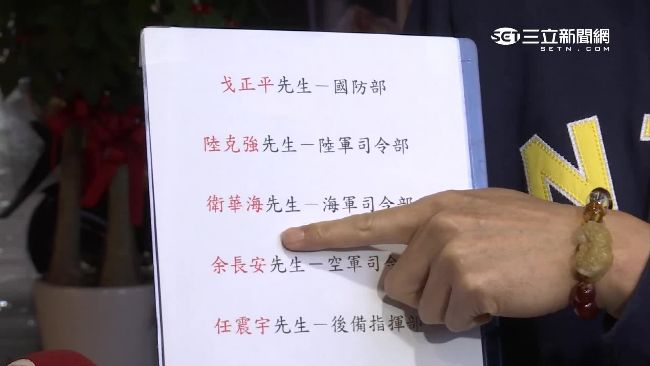 海陸空代號曝！神祕「戈正平」是誰？