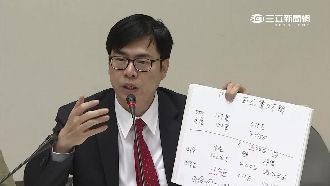 47億消失？國民黨拋售黨產遭疑做假