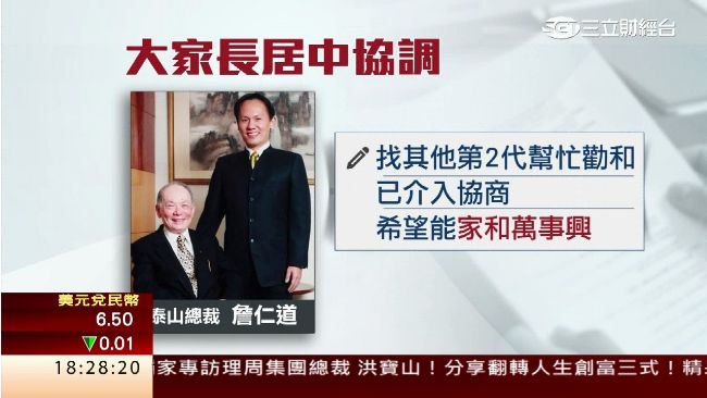 泰山經營權爭奪戰　詹岳霖下台機率大