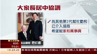 泰山經營權爭奪戰　詹岳霖下台機率大