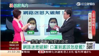 止不住的咳！口罩正反面到底該怎戴？