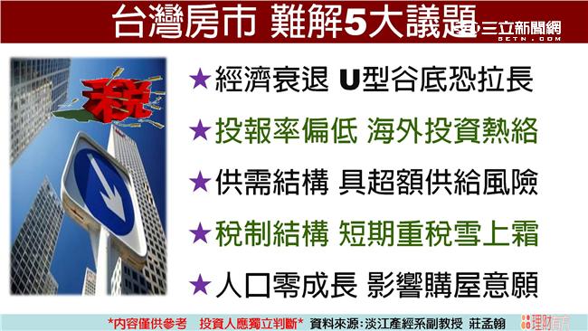 難解5大議題！房市低迷又寫新紀錄