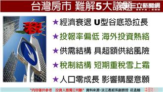 難解5大議題！房市低迷又寫新紀錄