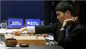 李世石,李世乭,棋王,圍棋,人工智慧,人工智能,Google,AlphaGo▲（圖／達志影像／美聯社）