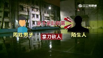 只問「你是不是阿嘉」男子莫名被砍傷