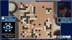 圍棋,AlphaGo,李世乭
