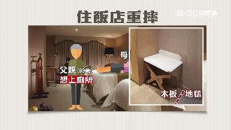 過年住飯店　家屬控地毯絆倒老父險亡