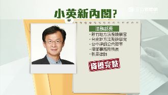 邱太三資歷完整　接法務部長外界看好