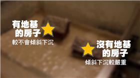 小朋友實驗土壤液化（圖／翻攝自YouTube）