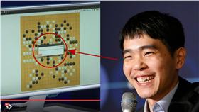 李世乭,棋王,AlphaGo,視窗,投降,認輸,圍棋▲合成圖／翻攝自PTT、美聯社／達志影像