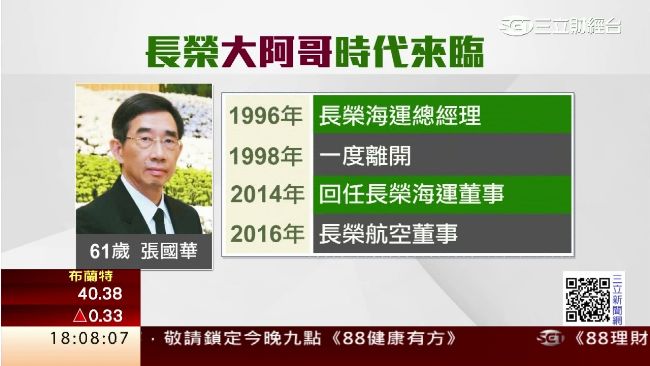 張國華海空一把抓　接著有最重要的事