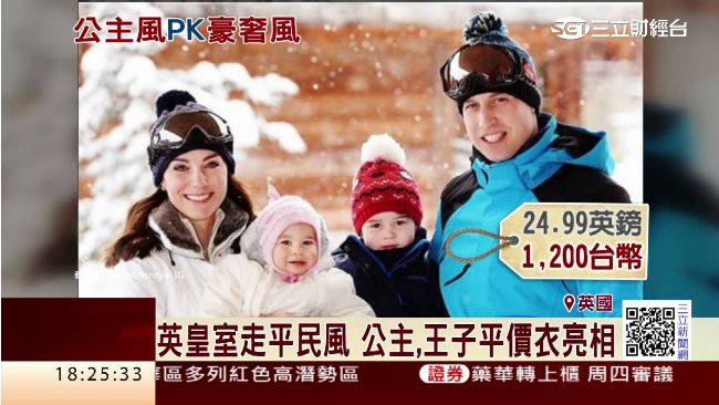 英夏綠蒂公主時尚寵兒　但不敵星二代