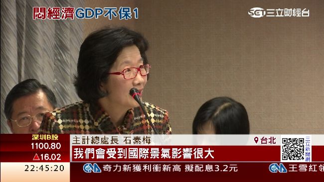 經濟成長率恐下修？石素梅這麼說