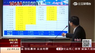 曾銘宗：今年GDP有0.7%就不錯