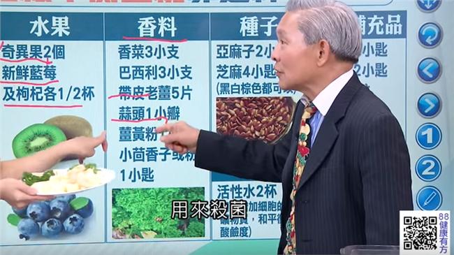 血糖不穩定易暴怒？一天就靠這一杯