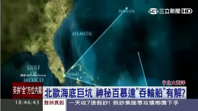百慕達三角洲意外頻傳　原因在海底？