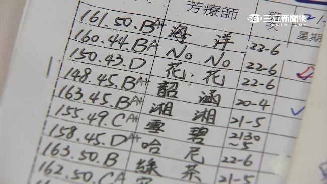 應召小姐取藝人名　論壇人氣票選女神