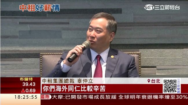 中租徵亞太MA　年薪上看200萬