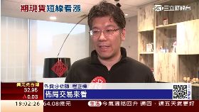 c美升息台股1730