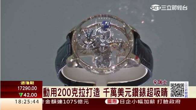 巴賽爾鐘錶展開幕　千萬鑽錶超吸睛