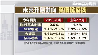 金融新變局？！顏承暉博士權威解讀